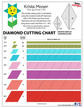 Load image into Gallery viewer, Ruler  Creative Grids 60 Degree Diamond Ruler # CGR60DIA